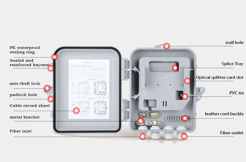 8 Fibers Nap Odp Ftb Ftth 3 Entry Fiber Access Termination Box 1:8 PLC Pigtail Splitter 12 Fiber Distribution Box