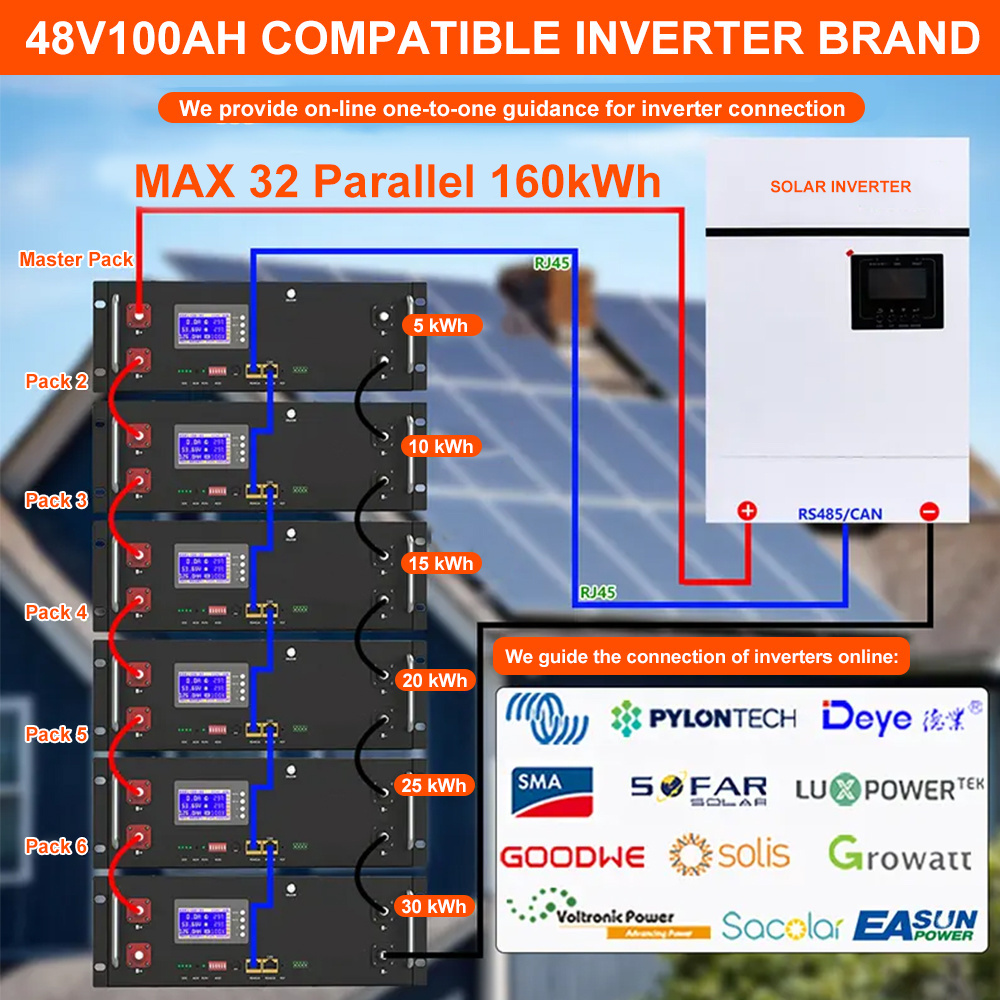 5Kwh 10Kwh 15Kwh 30Kwh solar power storage battery home storage battery for solar system