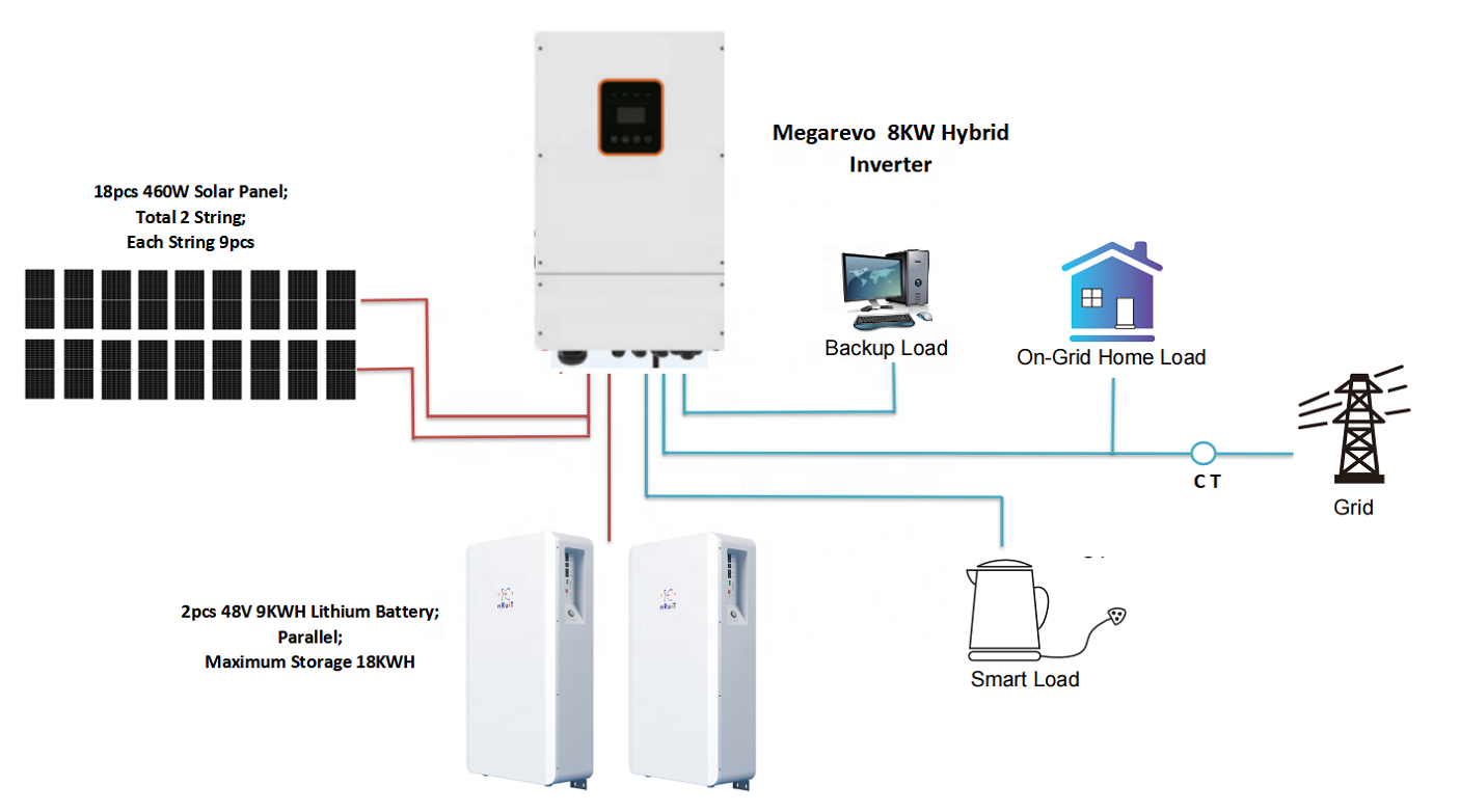 48 Volt 6000 Watt Split Phase Inverter 5kw 8kw 120v 240v Split Phase Inverter Us Version