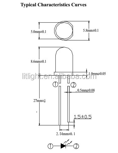 Dip Type F3 F5 Red 620nm-630nm, Green 520nm-530nm, Blue 450nm-470nm, Yellow 590nm 595nm 3mm/5mm led diode clear/diffuser lens