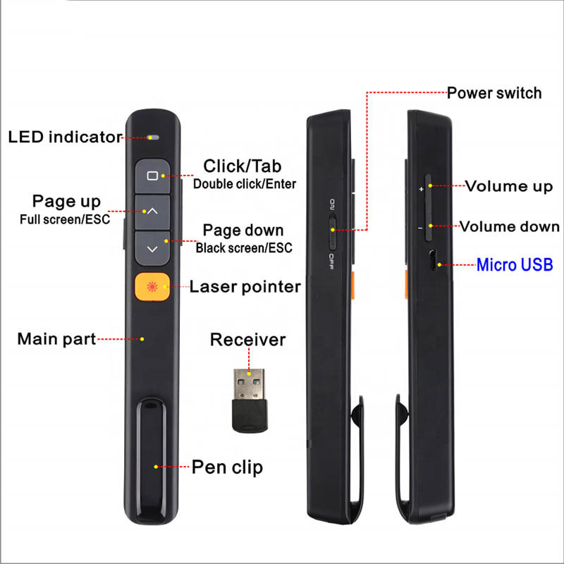 Hot Selling  USB and TYPE C  Wireless Presenter Remote Control Red Laser Pointer For Computer Teaching