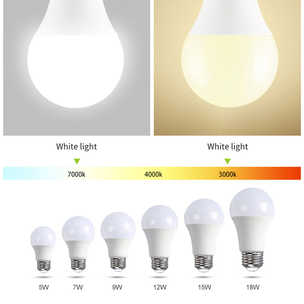 3w 5w 7w 9w 12w 15w 18w 22w recessed spotlight screw raw material led bulb with bis certificate