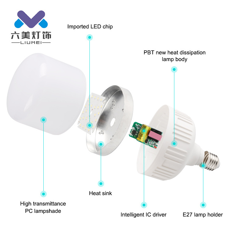 2 Years warranty indoor Aluminum 5w 10w 15w 20w 30w 40w 50w 60w E27 B22 led light bulb