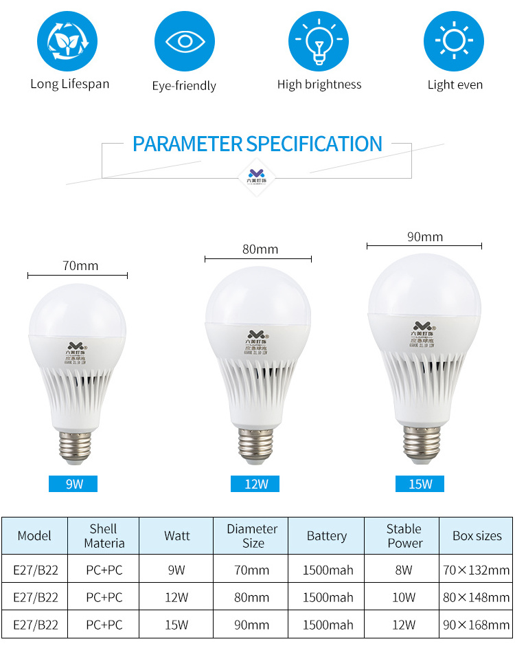 Zhongshan led bulb 9w/12w/15w emergency rechargeable led bulb