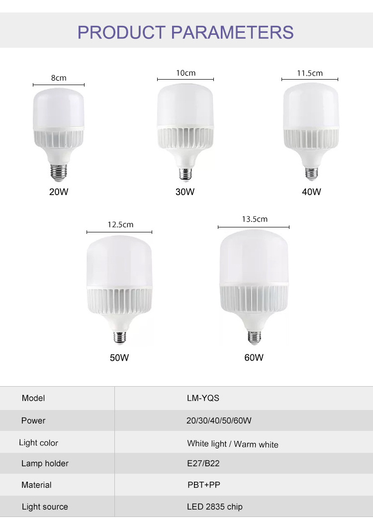 Super bright 20W/30W/40W/50W/60W led bulb light