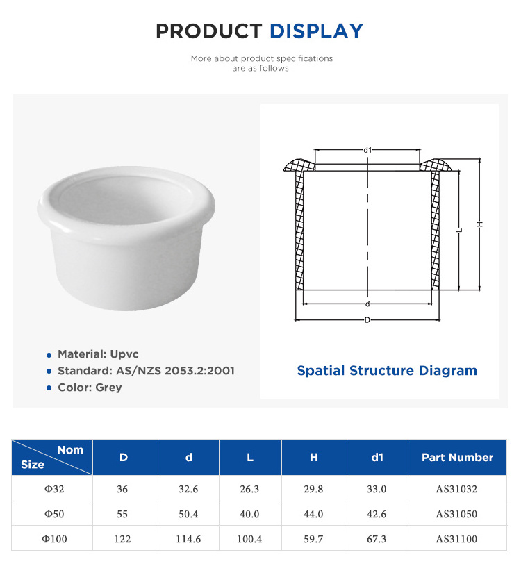 Hot selling rigid Australian standard AS/NZS pvc electrical conduit bushing