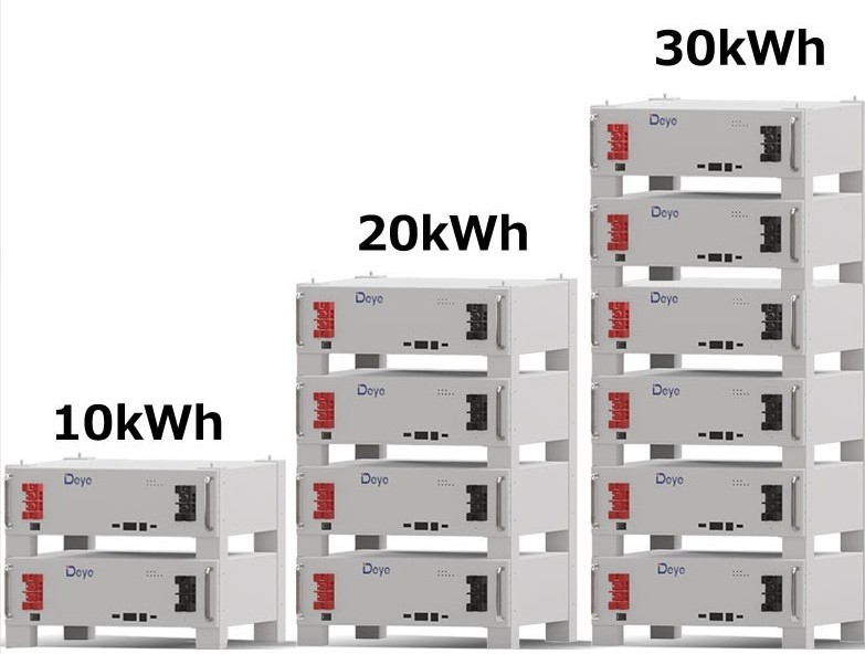 30 KWH 48V 600Ah Lithium ion Solar Storage Batteries Pack 48V LiFePO4 Lithium Iron Phosphate Cabinet Battery