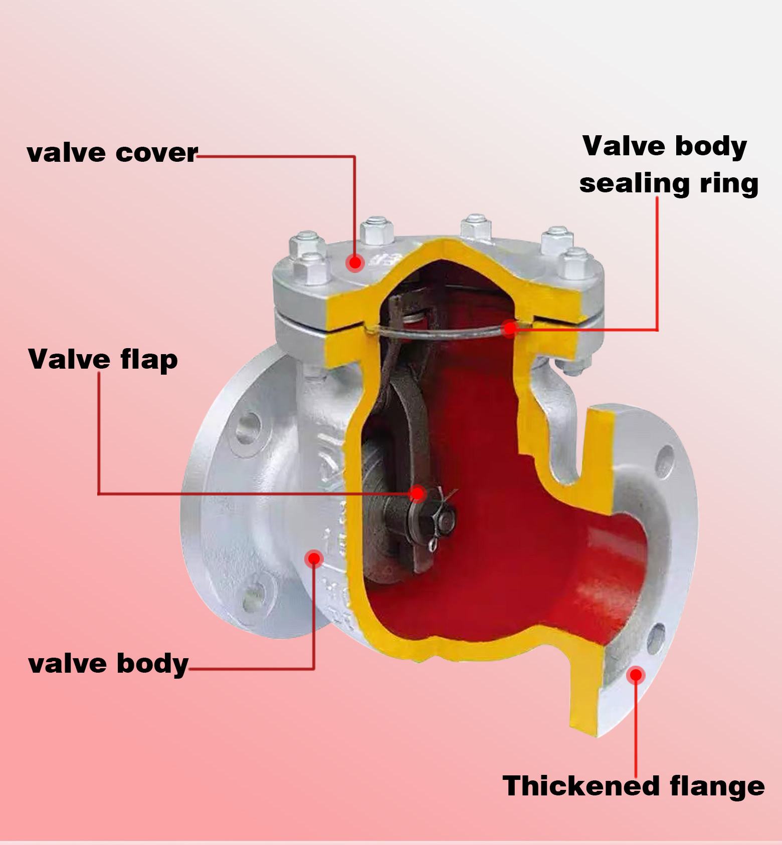 Swing Check Valve Pn 16 Stainless Steel valve swing check ANSI WCB Swing Check Valve