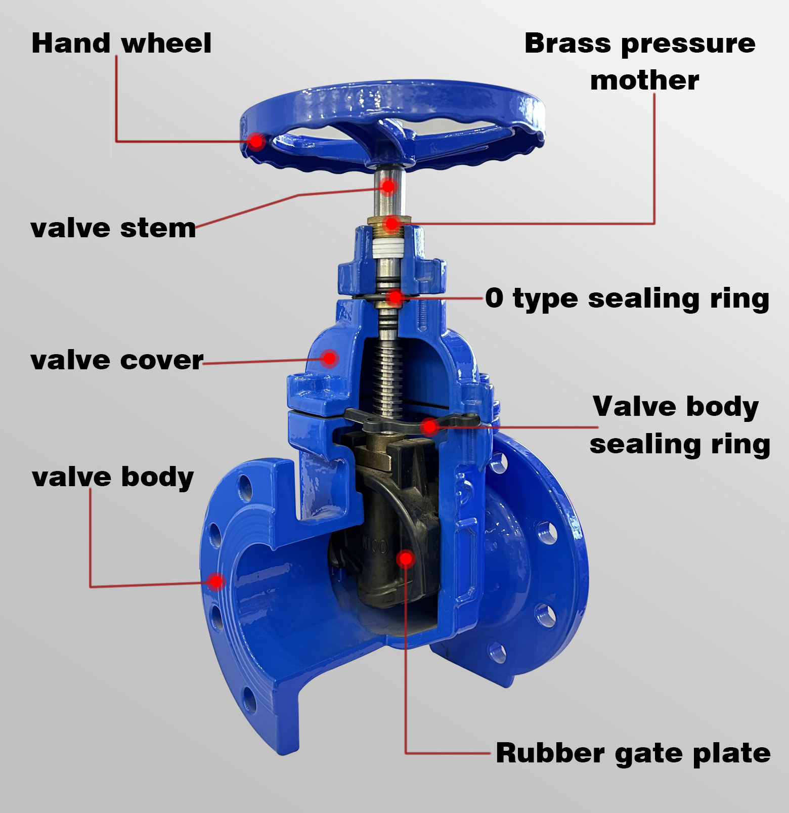 Anti-corrosion Flanged Gate Valve DN50-DN1000 100mm Gate ValvesPN10/PN16 Stainless Steel Gate Valve