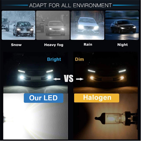 Liwiny 360 degree auto car led light h11 h4 h7 9005 led headlight bulbs for car