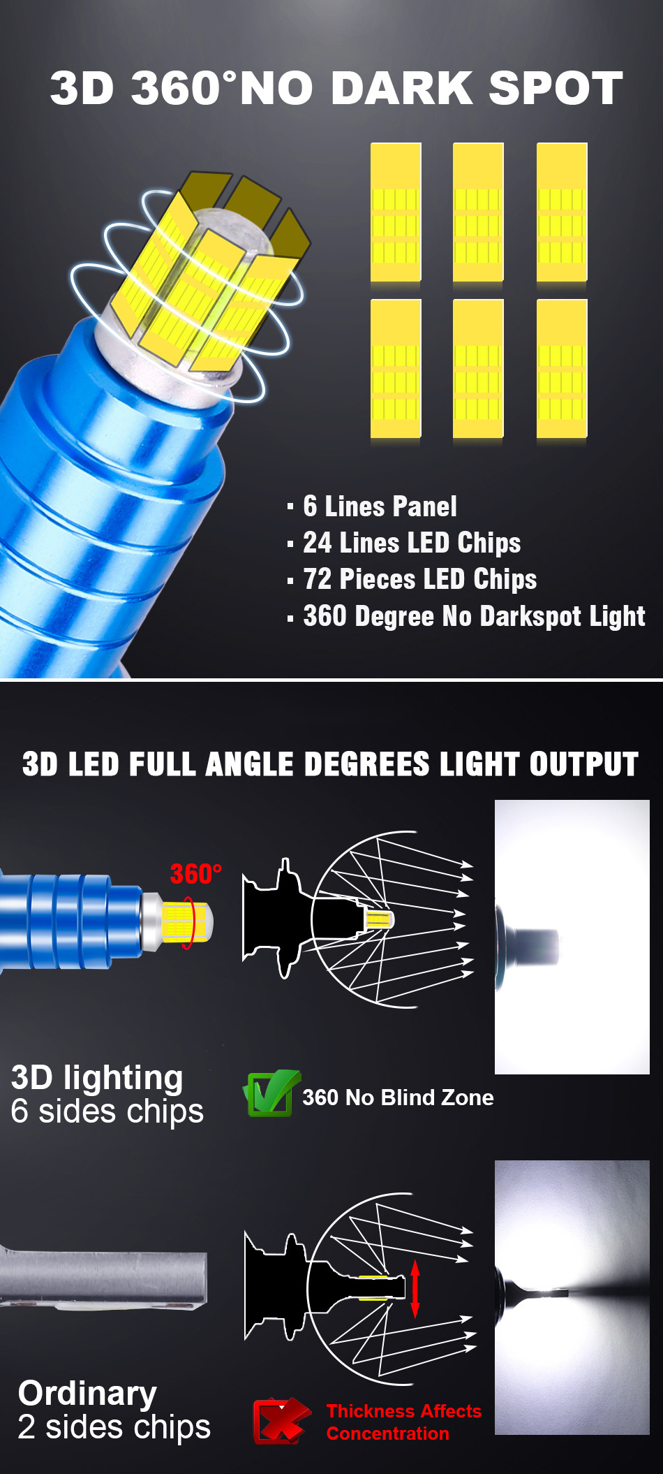 Liwiny hot sale 120w 9000lm led headlight h8 automobile led bulb for car headlight vehicle led aluminum led head light H1 H3 H11