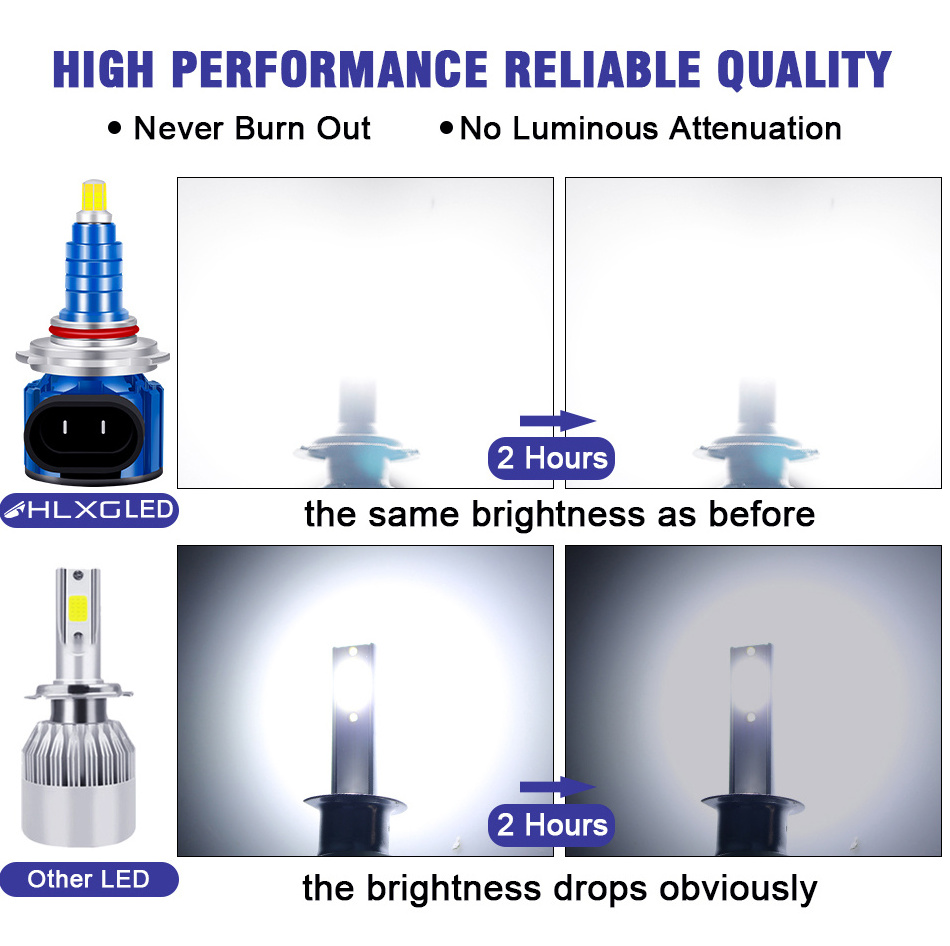 Liwiny hot sale 120w 9000lm led headlight h8 automobile led bulb for car headlight vehicle led aluminum led head light H1 H3 H11