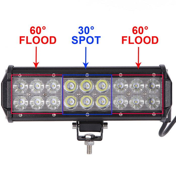 liwiny 10-30v led vehicle lights 9 inch led car roof rack light bar offroad 4x4 54w high power led offroad bar