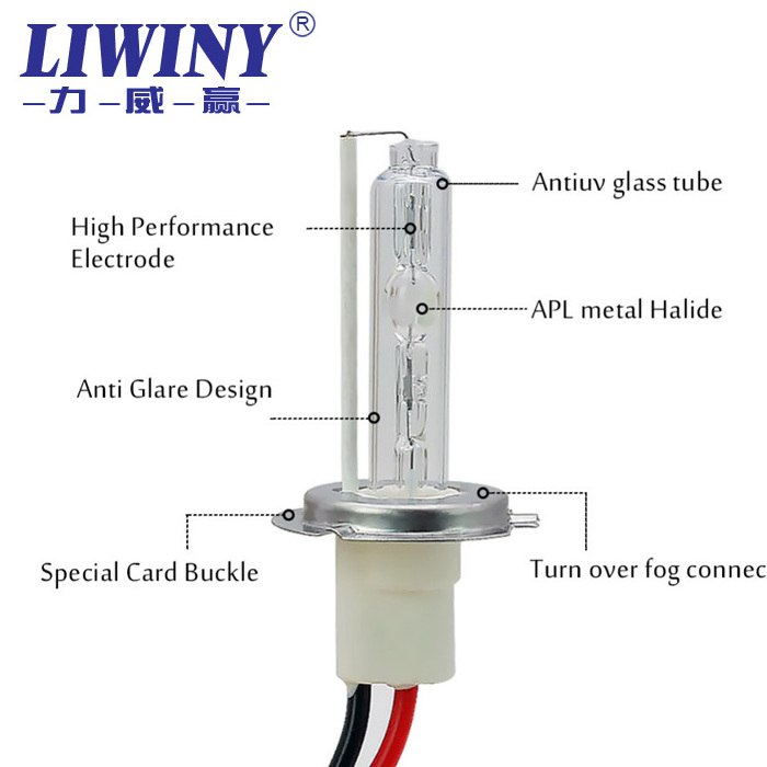 Liwiny 12v 100 watt hid xenon kit H1 H3 H4 H7 H11 9005 9006 headlights fast start kit xenon lamps xenon headlights for car