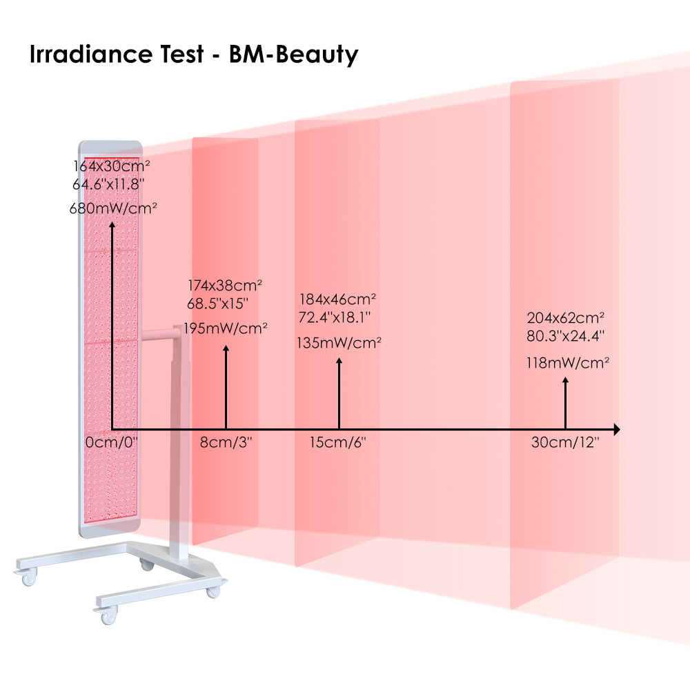 BIOMOL  Full Body Red Light Therapi Machine Voice Control Light Therapy Led Infrared Red Light Therapy Panel