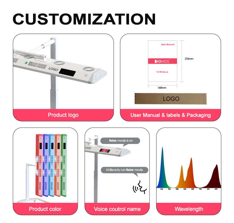 BIOMOL  Full Body Red Light Therapi Machine Voice Control Light Therapy Led Infrared Red Light Therapy Panel