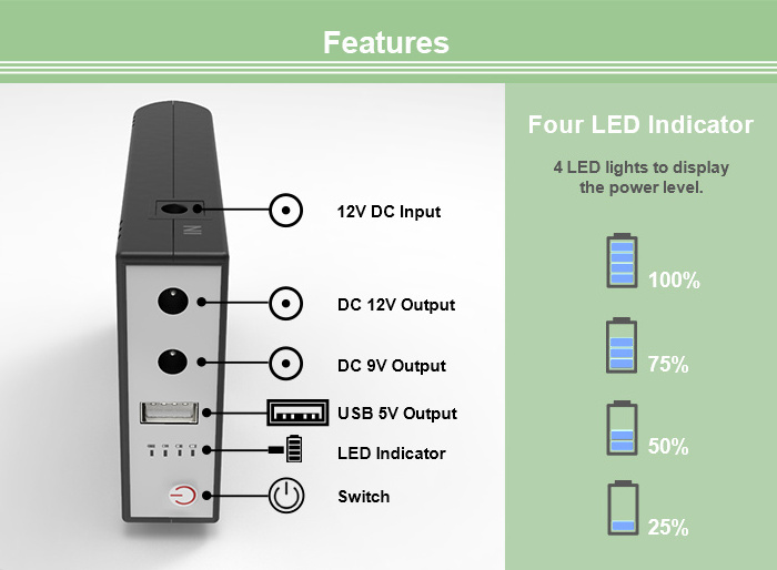 WGP Mini UPS INPUT 12V OUTPUT 5V/9V/12V Available Capacity Over 30Wh Uninterruptible Power Supply for Webcam Router Modem