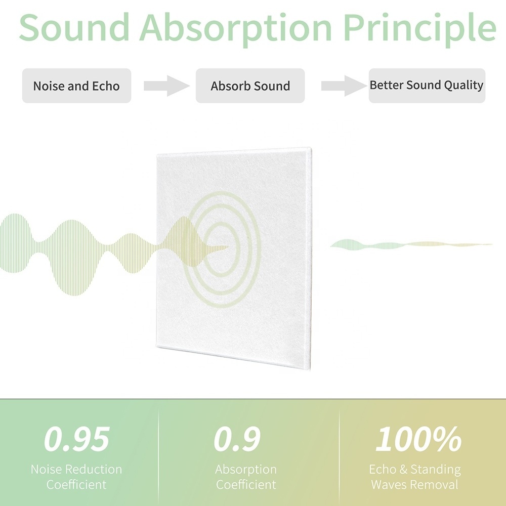 Minimum Order Quantity Sound absorption noise reduction acoustic polyester board for ceiling