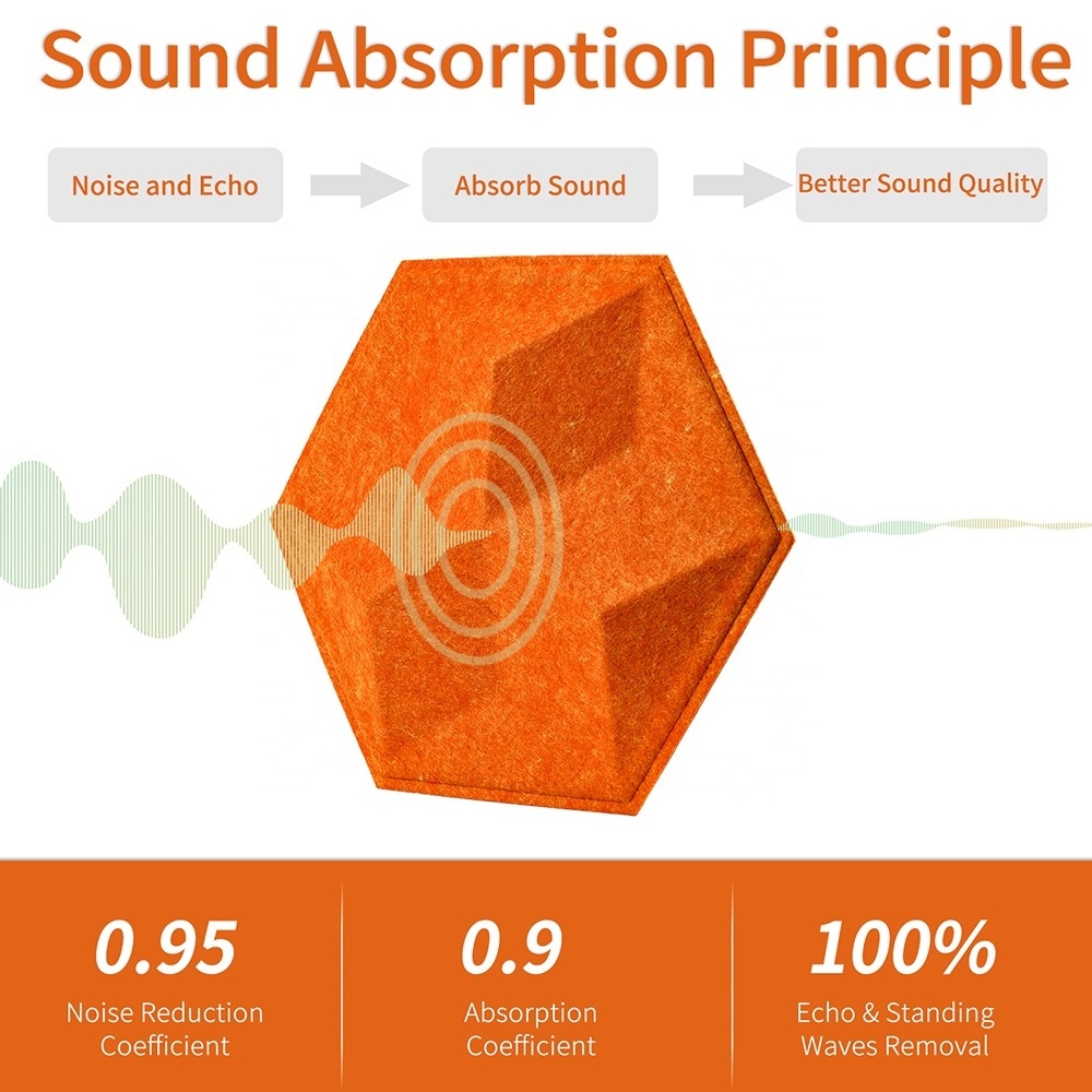 high density 3D hexagon polyester fabric sound proofing felt sound absorption studio acoustic panels