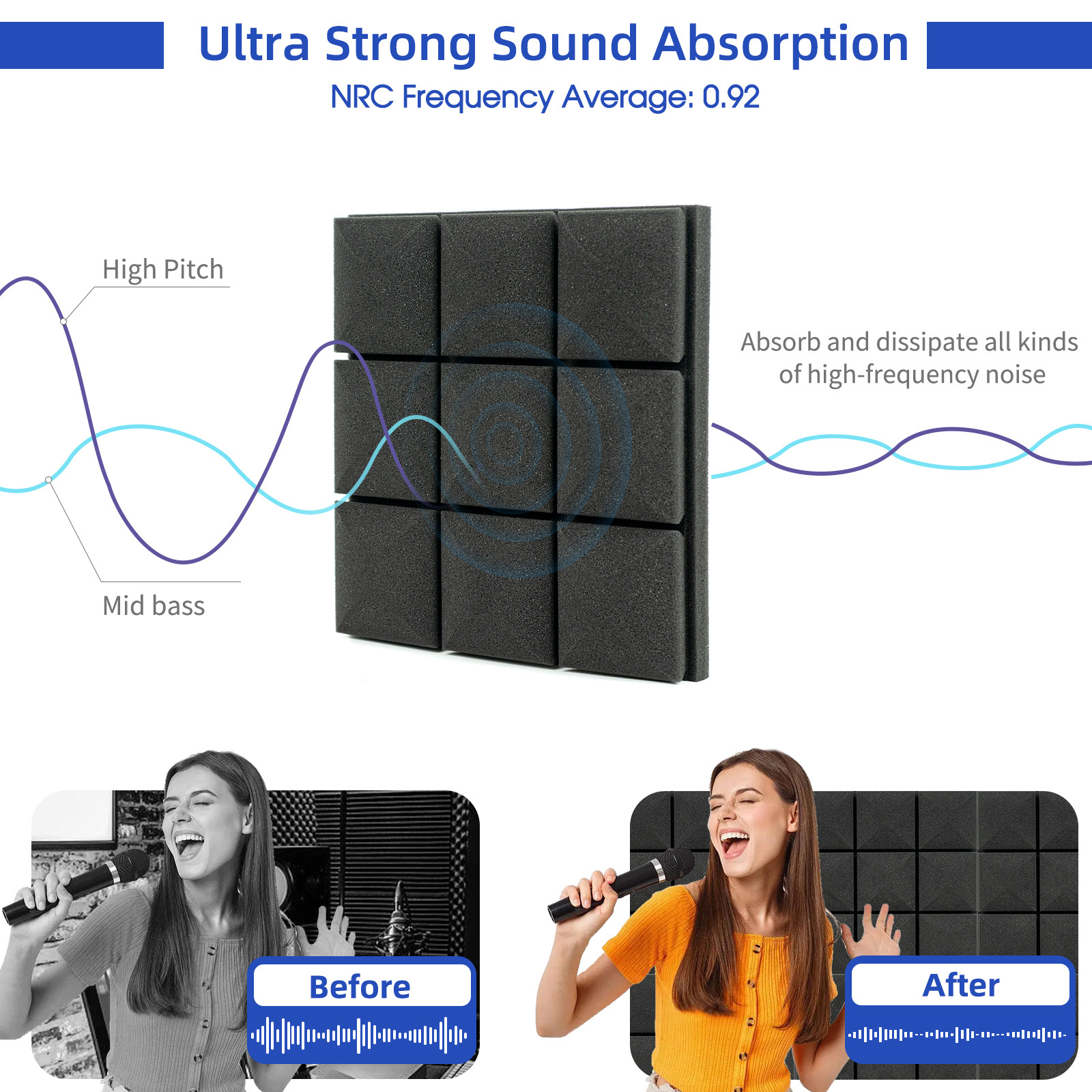 High Density Wedge Sound Proofing Acoustic Wall Panels Noise Cancelling Foam for music studio