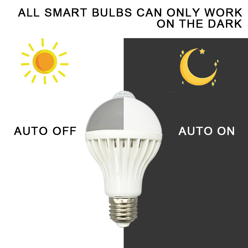 AC110V 220V E27 5W 7W 9W 12W Smart Automatic On/Off Infrared PIR Motion Sensor LED light Bulb with Motion Sensor