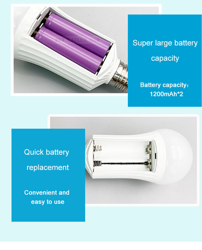 18W Lithium Battery Operated smart bulb Emergency led lights Portable led rechargeable light outdoor lamp for camping