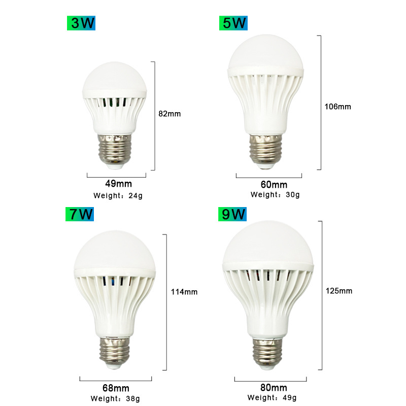 E27 3W 5W 7W 9W 12W Voice control sound sensor led bulb for stairs corridors bathrooms led sound sensor light bulb