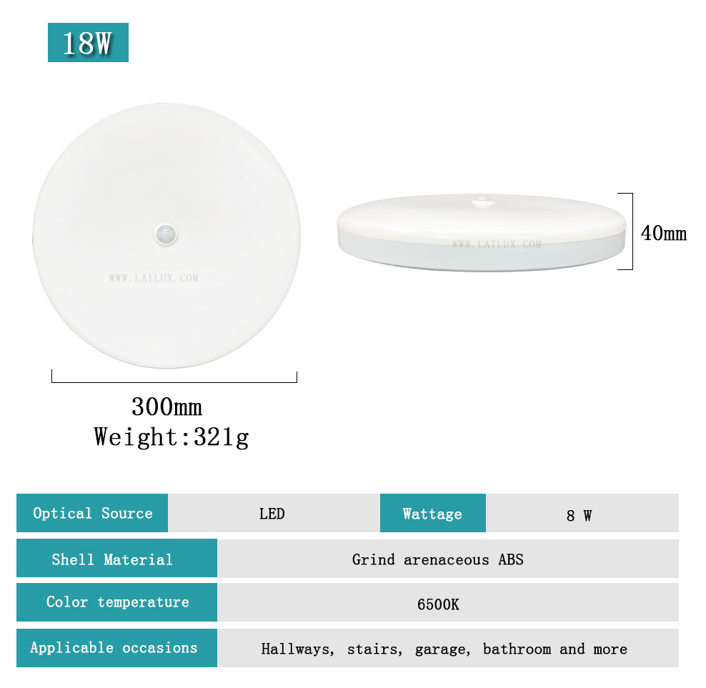 AC110V 220V 12W 18W High brightness Ceiling Mounted PIR Motion Sensor LED panel light for Home Hallway LED Ceiling Light