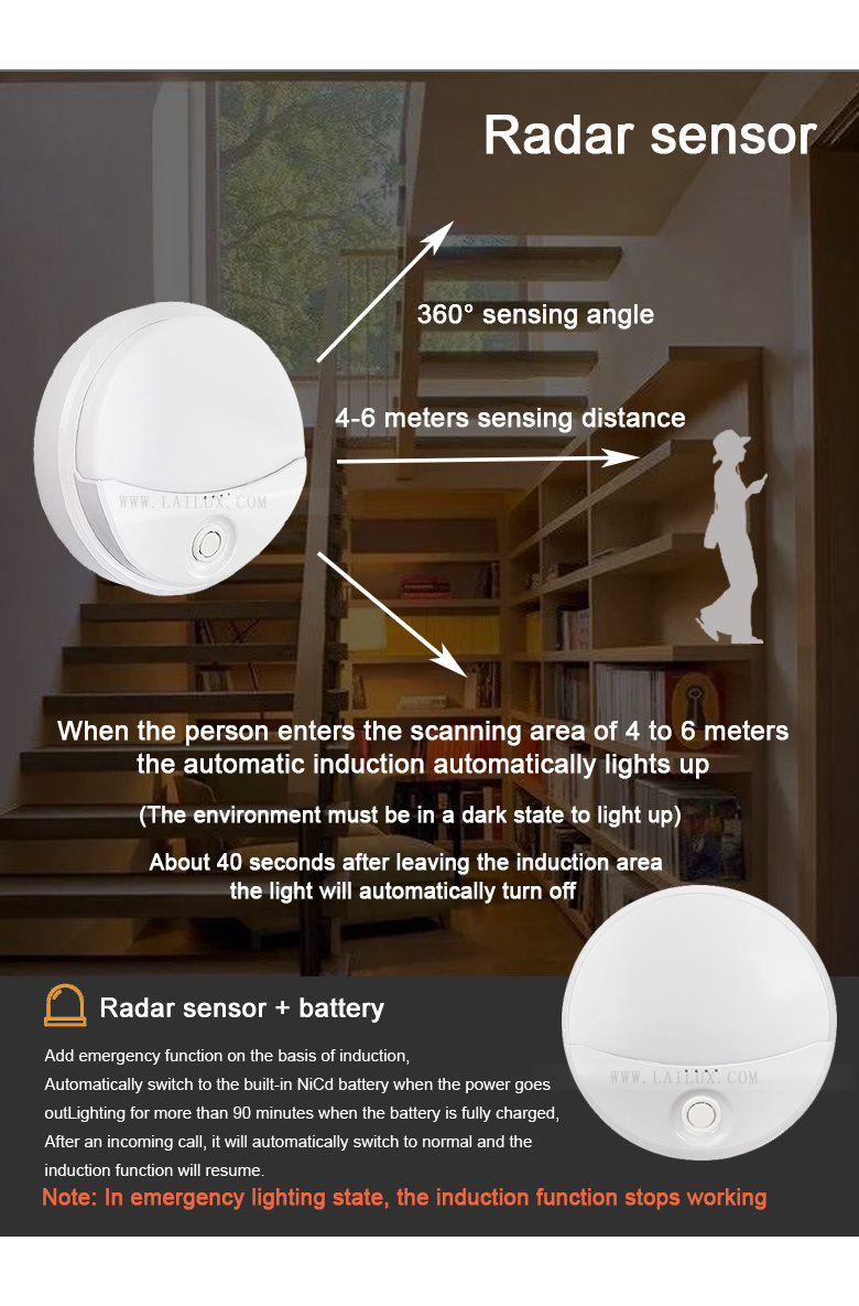 12W Outdoor IP65 waterproof Round PIR Motion Sensor LED Ceiling Light Corridor Emergency PIR sensor led wall light