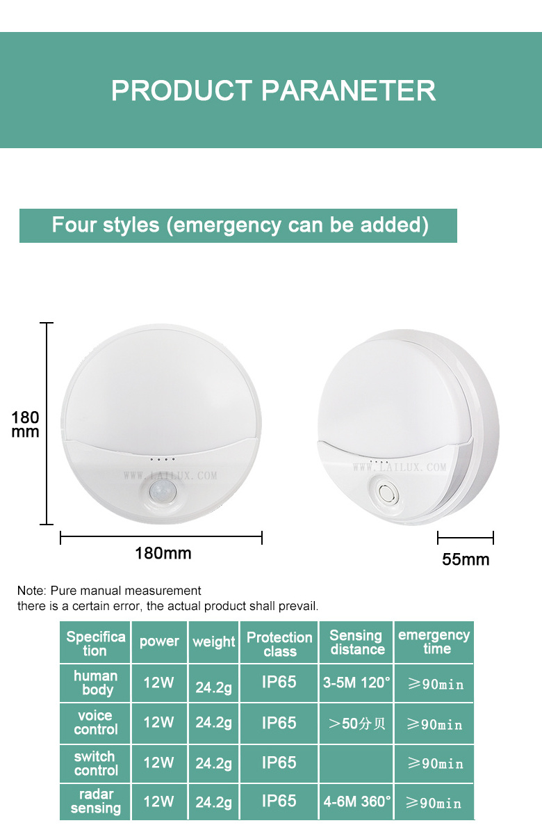 12W Outdoor IP65 waterproof Round PIR Motion Sensor LED Ceiling Light Corridor Emergency PIR sensor led wall light