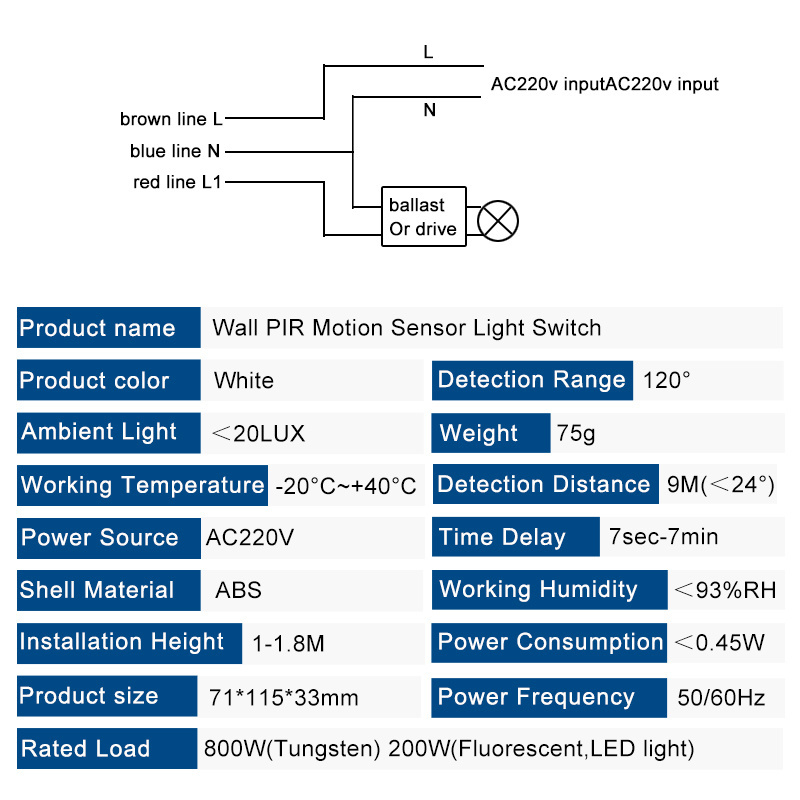 AC220V Smart Wall Mount PIR Infrared Motion Detector human body Motion Sensor adjustable automatic induction Light Switch 3 wire