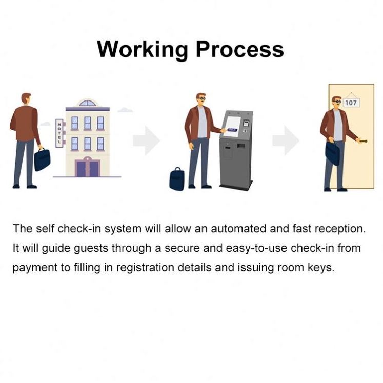 LIEN Self Service Cash Payment Kiosk Hotel Check In Card Dispenser Kiosk Currency Exchange Machine Atm Machine