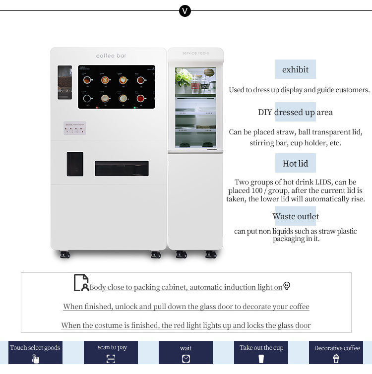 Fully automatic double-cup system freshly ground coffee vending machine