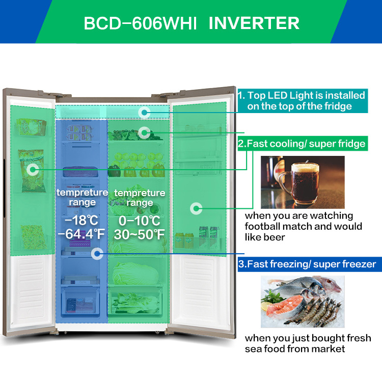 French door refrigerator with automatic ice maker water dispenser inverter side by side fridge BCD-606WHI inverter