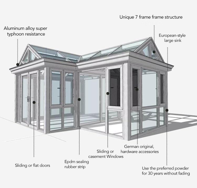 Aluminum alloy frame sunrooms glass houses free standing backyard sunroom