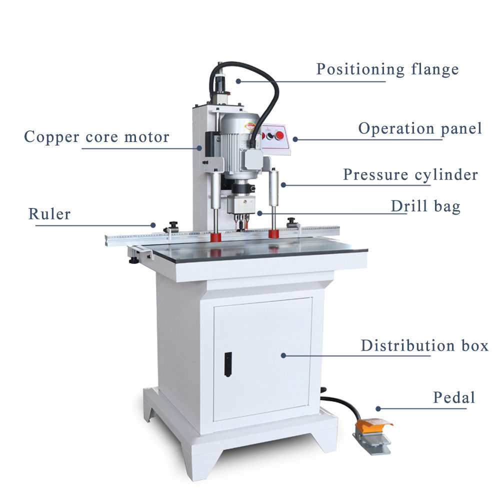 aluminum frame profile hinge boring mini machine hole drilling guide locator 35mm hinge boring jig