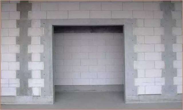 high quality Aerated Concrete Block