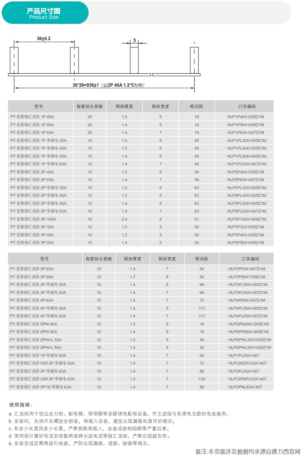 HLP Miniature Circuit Breaker Accessory for PZ30 Lighting Control Box LV Products Connected to Copper Bar Accessory for Bus