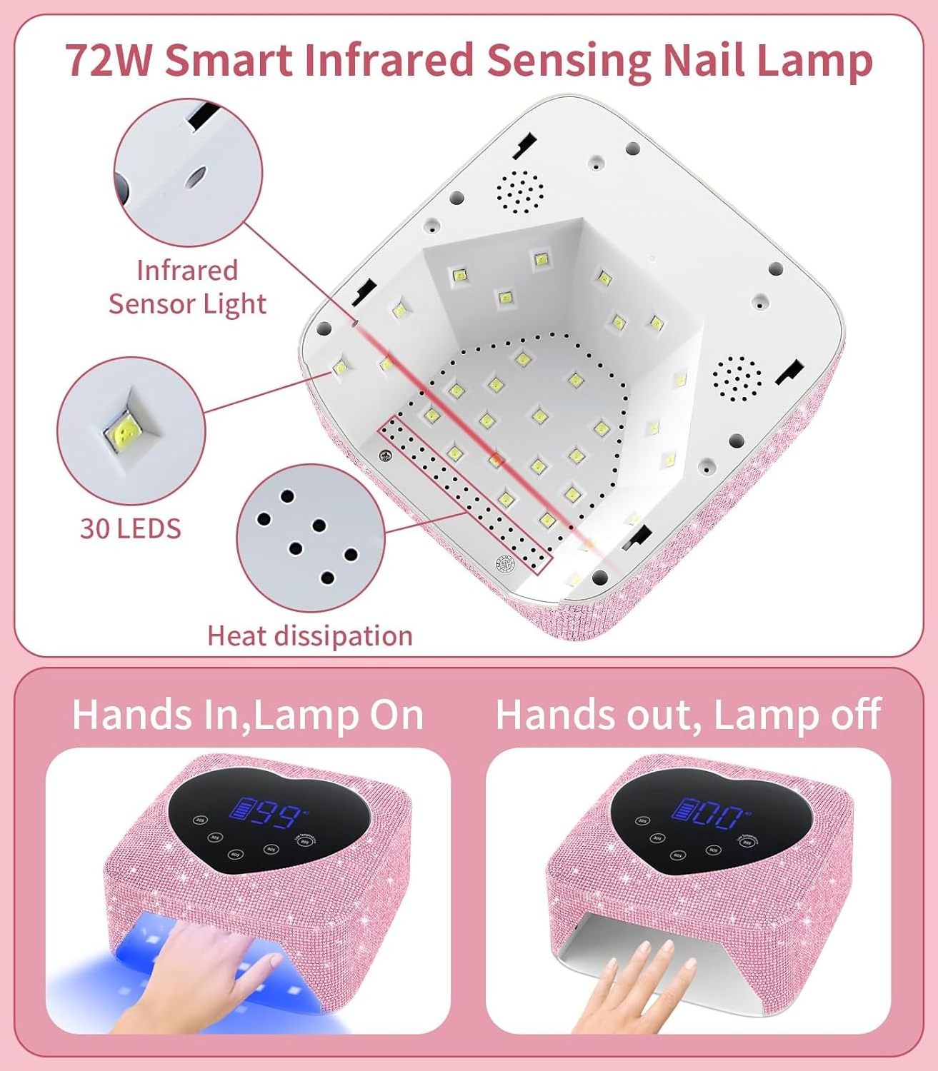 Professional UV Light for Nails, 74W Cordless Rechargeable UV Nail Lamp, Fast Nails Dryer Curing Lamp for Salon