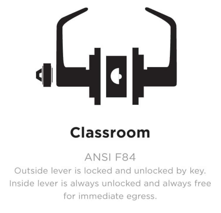 Heavy Duty Commercial Classroom Lever F84 Cylindrical Chassis ADA UL 3Hr Fire ANSI Grade 2 Satin Chrome  door handles and locks