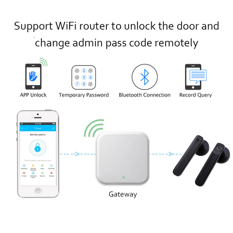 Smart Home Gateway G2 Intelligent Door Lock Remote Unlock Smart TTlock App Ble Gateway G2 G3 G4