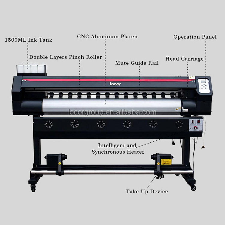 multifunction 1.8m/6feet/70inch outdoor inkjet printer pvc flex banner/vinyl/sticker/poster printing machine