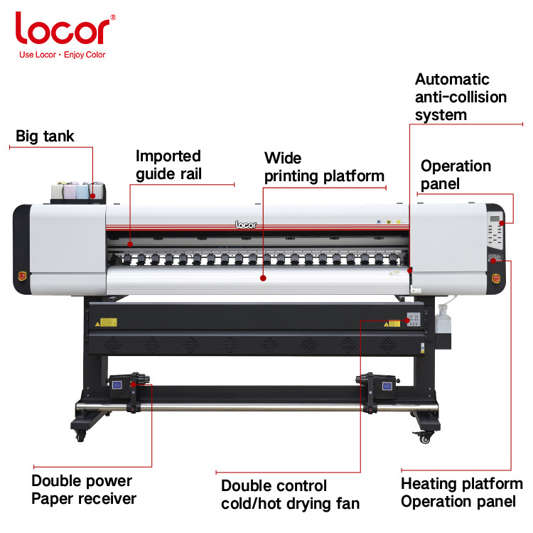 Locor  high speed 1.8m D1830  3 pcs 4720/i3200  head digital dye sublimation tshirt plastisol polyester textile transfer printer