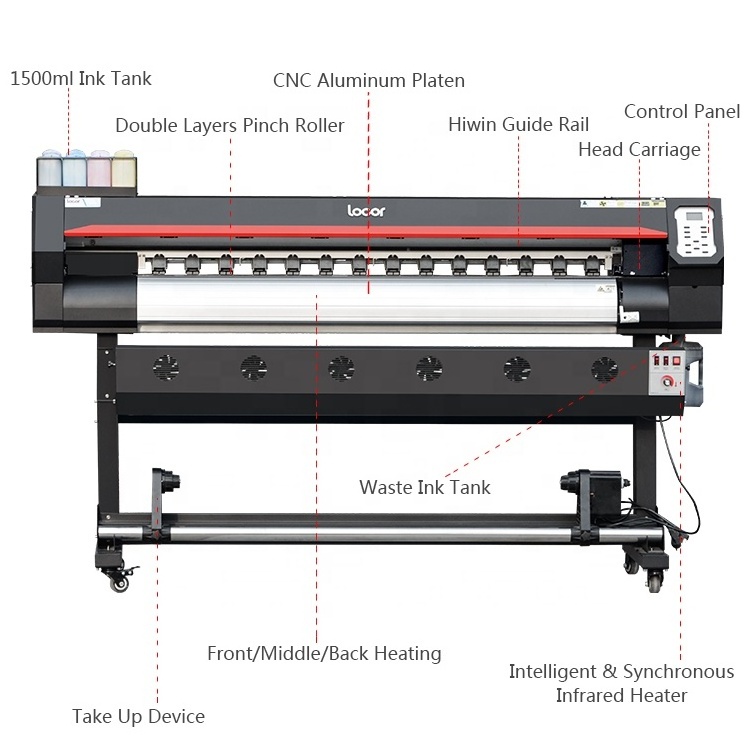 locor 5feet Small  Sublimation transfer paper t shirt cloth  printer 1.6m textile printing machine