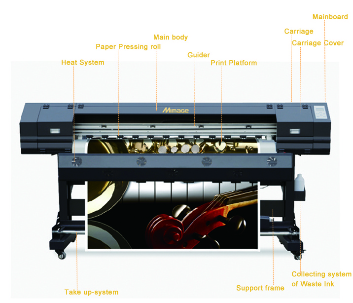 China factory direct sale 1.8m inkjet printing machine with xp600/dx5/i3200 printheads ready stock eco solvent printer