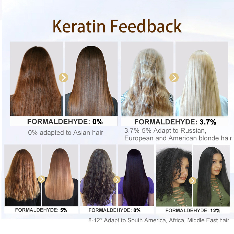 GMPC ISO Factory Pure Brazilian Keratin Hair Treatment Professional Keratin For Hair Straightening Nano Keratin Treatment