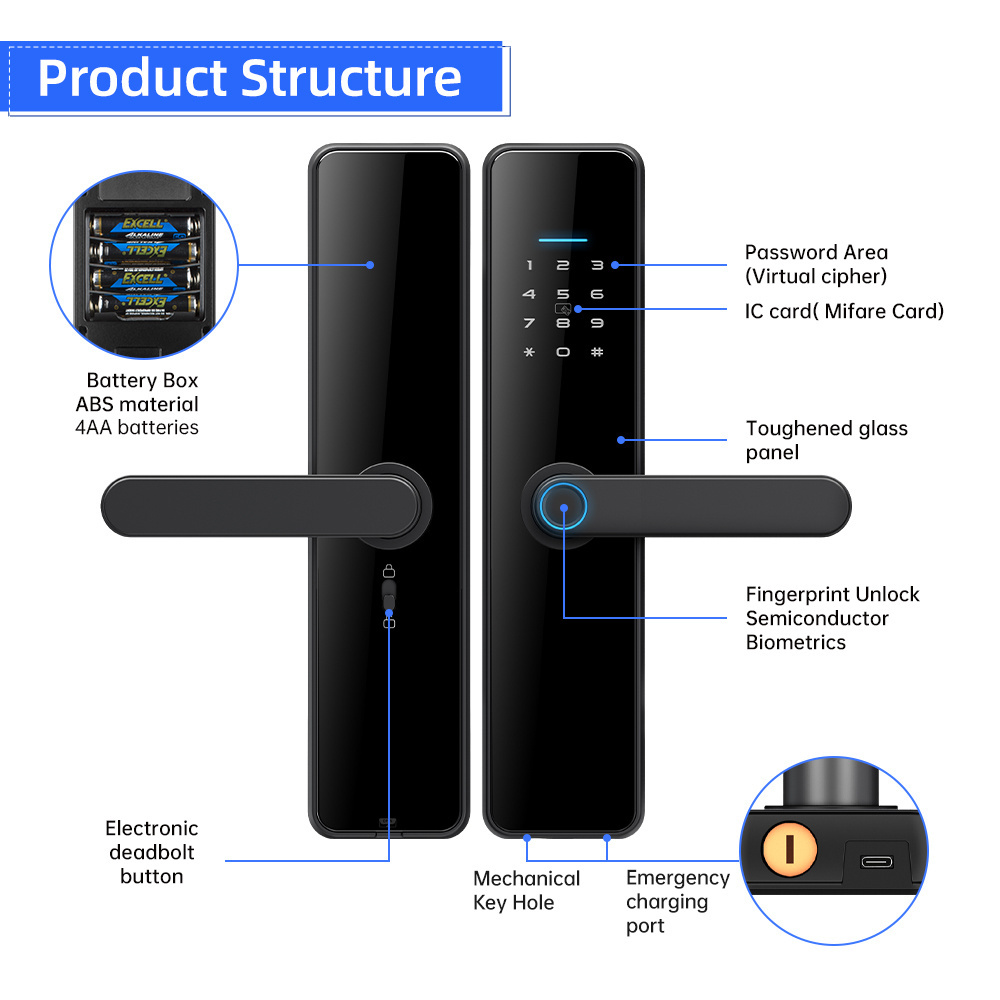 2024 Locstar C91 remote door smart lock digital smart door lock intelligent Tuya TT Wifi Keys Fingerprint Brass Door Smart Locks