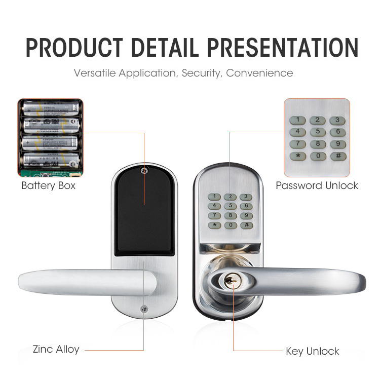 908.42MHz (US) 868.42MHz(EU) 921.42MHz(AU) Hotel Apartment Airbnb Wireless Door Z Wave Locks