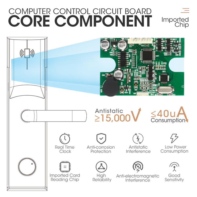 Locstar Wooden Door Electronic Contactless RFID Key Card Hotel Door Lock System Hotel Room Lock