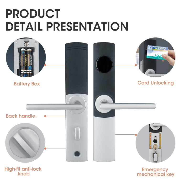 Locstar Zinc Alloy Narraw Design Euro Ansi Mortise Electric Card Reader Smart Hotel Door Lock